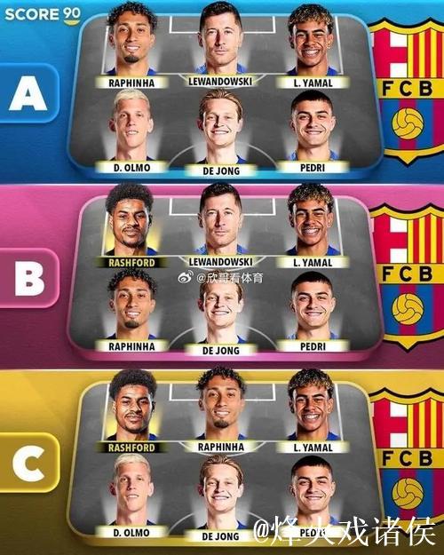 亚马尔、莱万、拉菲尼亚领衔巴萨对阵法兰克福首发阵容