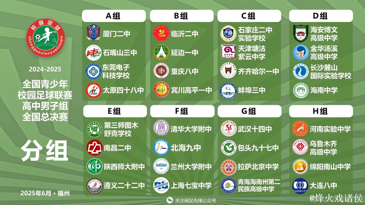 从‘升学路’到‘多元路径’:中青赛助力校园足球腾飞 从‘升学路’到‘多元路径’:中青赛助力校园足球腾飞