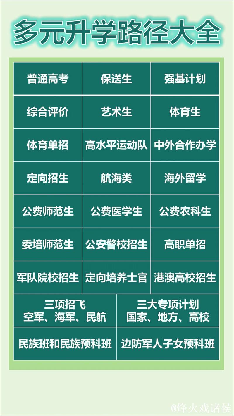 从‘升学路’到‘多元路径’:中青赛助力校园足球腾飞 从‘升学路’到‘多元路径’:中青赛助力校园足球腾飞